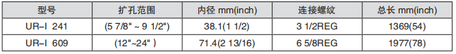 黑龙江91短视频免费看工具