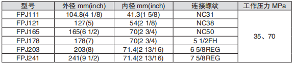 黑龙江91短视频免费看工具