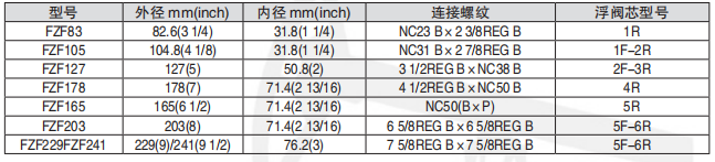 黑龙江91短视频免费看工具