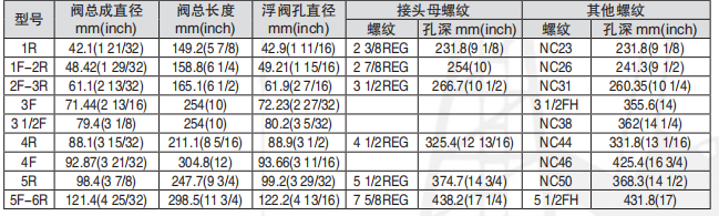 黑龙江91短视频免费看工具