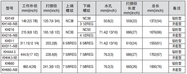 黑龙江91短视频无限APP