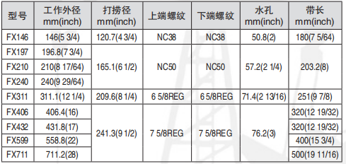 黑龙江91短视频免费看工具