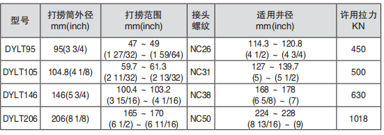 黑龙江91短视频无限APP