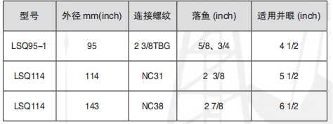 黑龙江91短视频无限APP
