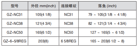 黑龙江91短视频免费看工具