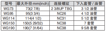 黑龙江91短视频免费看工具