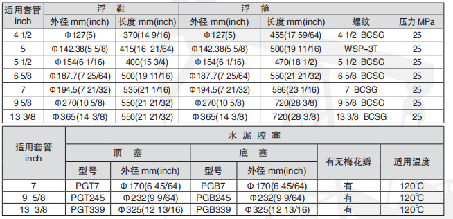 黑龙江91短视频无限APP