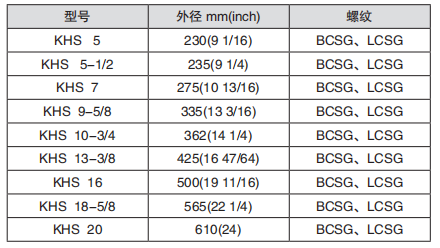 黑龙江91短视频无限APP