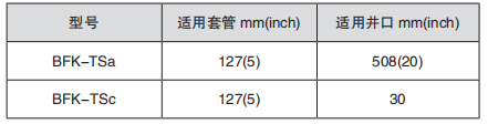 黑龙江91短视频免费看工具