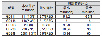 黑龙江91短视频无限APP