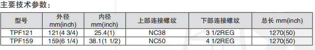 黑龙江91短视频无限APP
