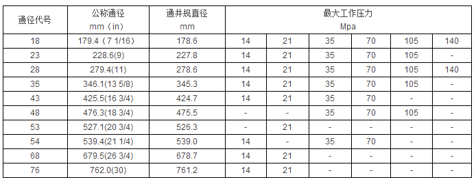 黑龙江91短视频免费看工具